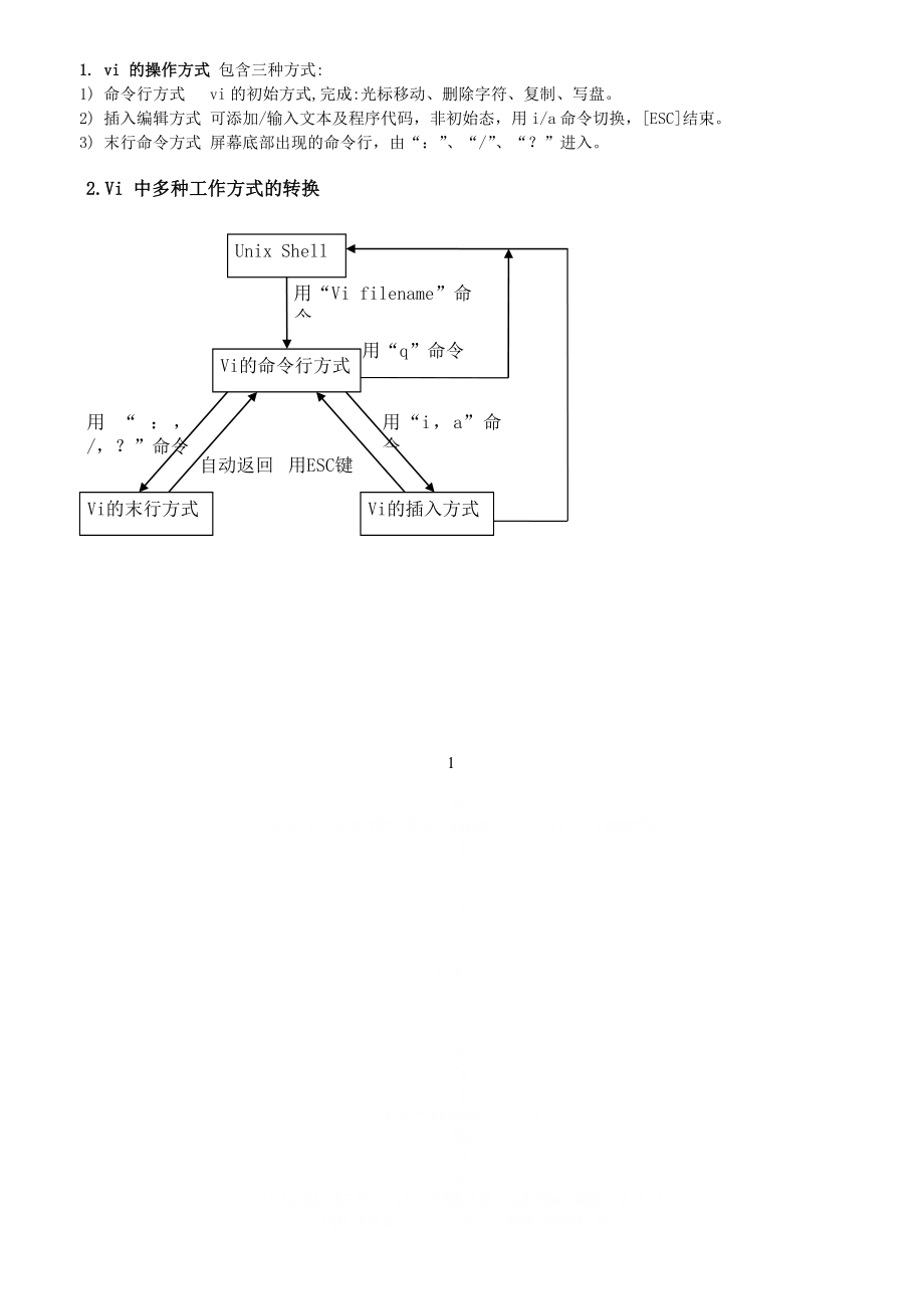 linux考试重点 (2).doc_第1页