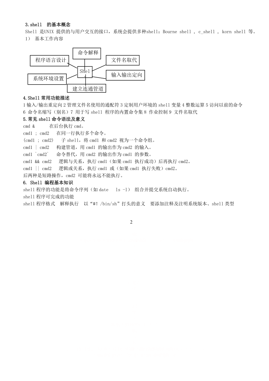 linux考试重点 (2).doc_第2页