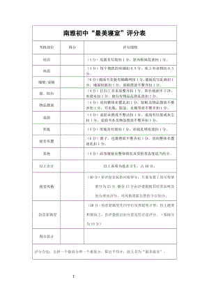 “最美寝室”评分表.doc