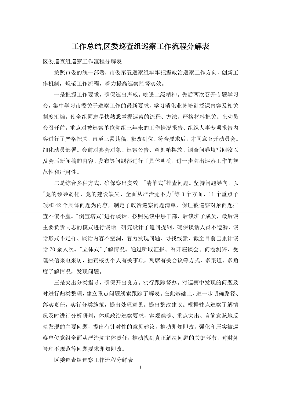 工作总结-区委巡查组巡察工作流程分解表.docx_第1页