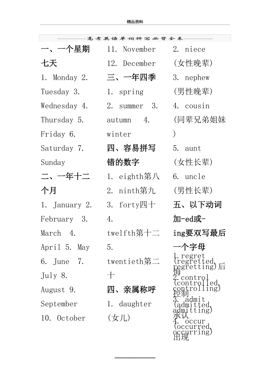 最新[高考英语单词拼写必背全表].doc_第2页