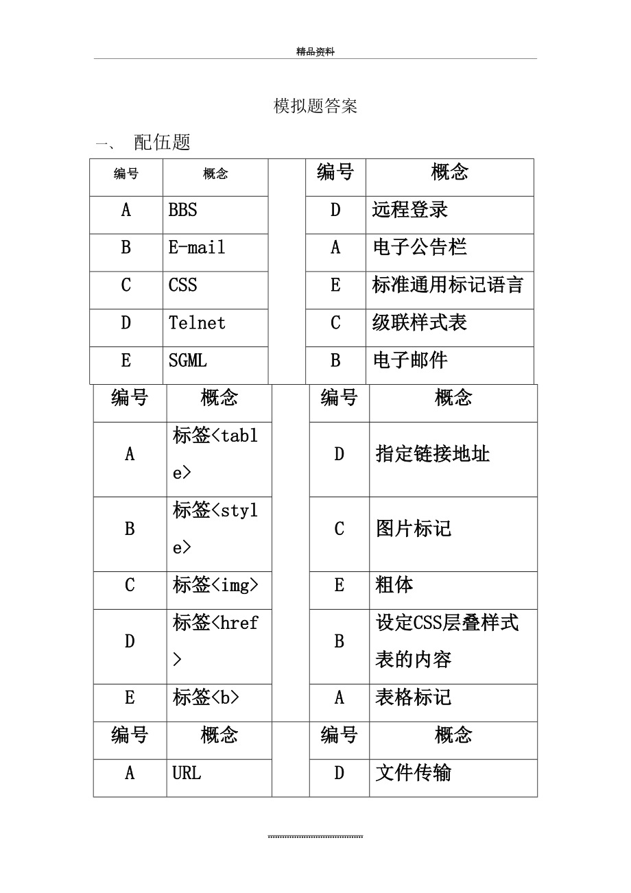 最新《Dreamweaver网页设计》模拟题参考答案.doc_第2页