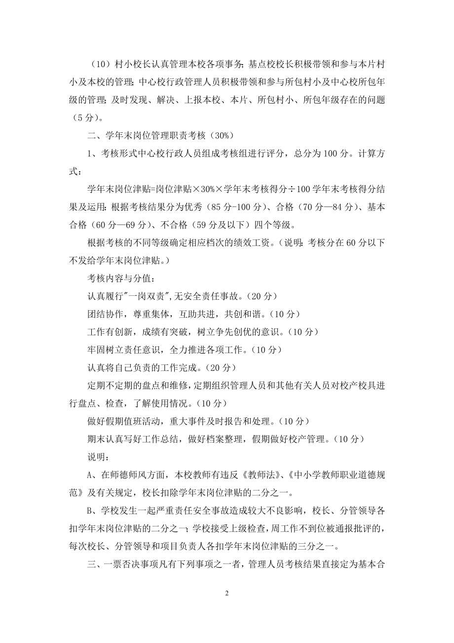 小学管理人员岗位管理考核细则.docx_第2页