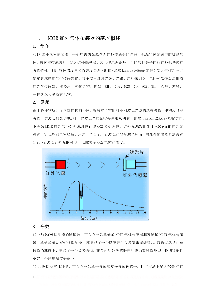 NDIR红外气体传感器的基本概述.doc_第1页