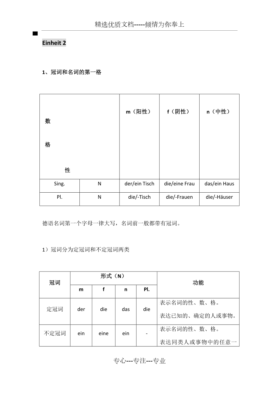 新编大学德语1语法总结(共30页).docx_第1页