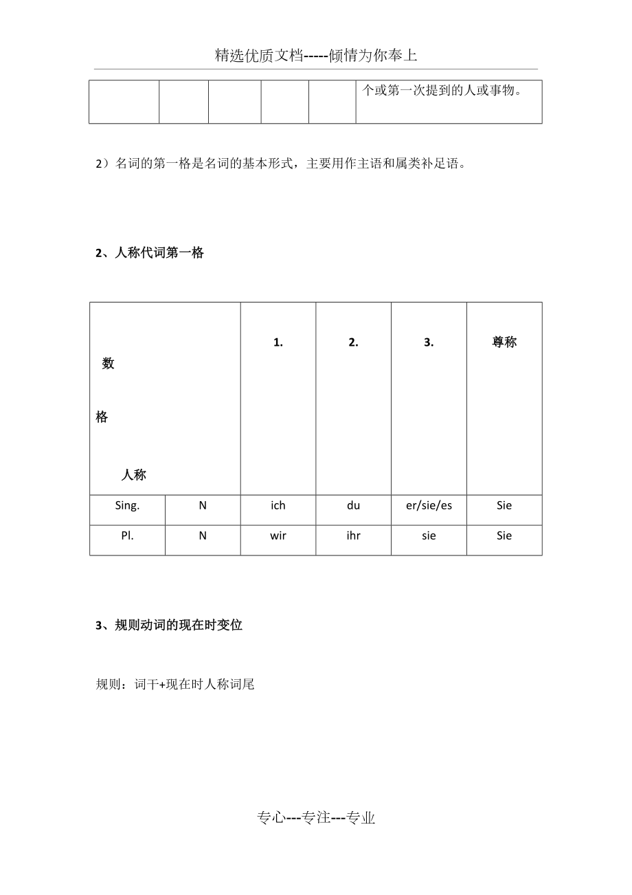 新编大学德语1语法总结(共30页).docx_第2页