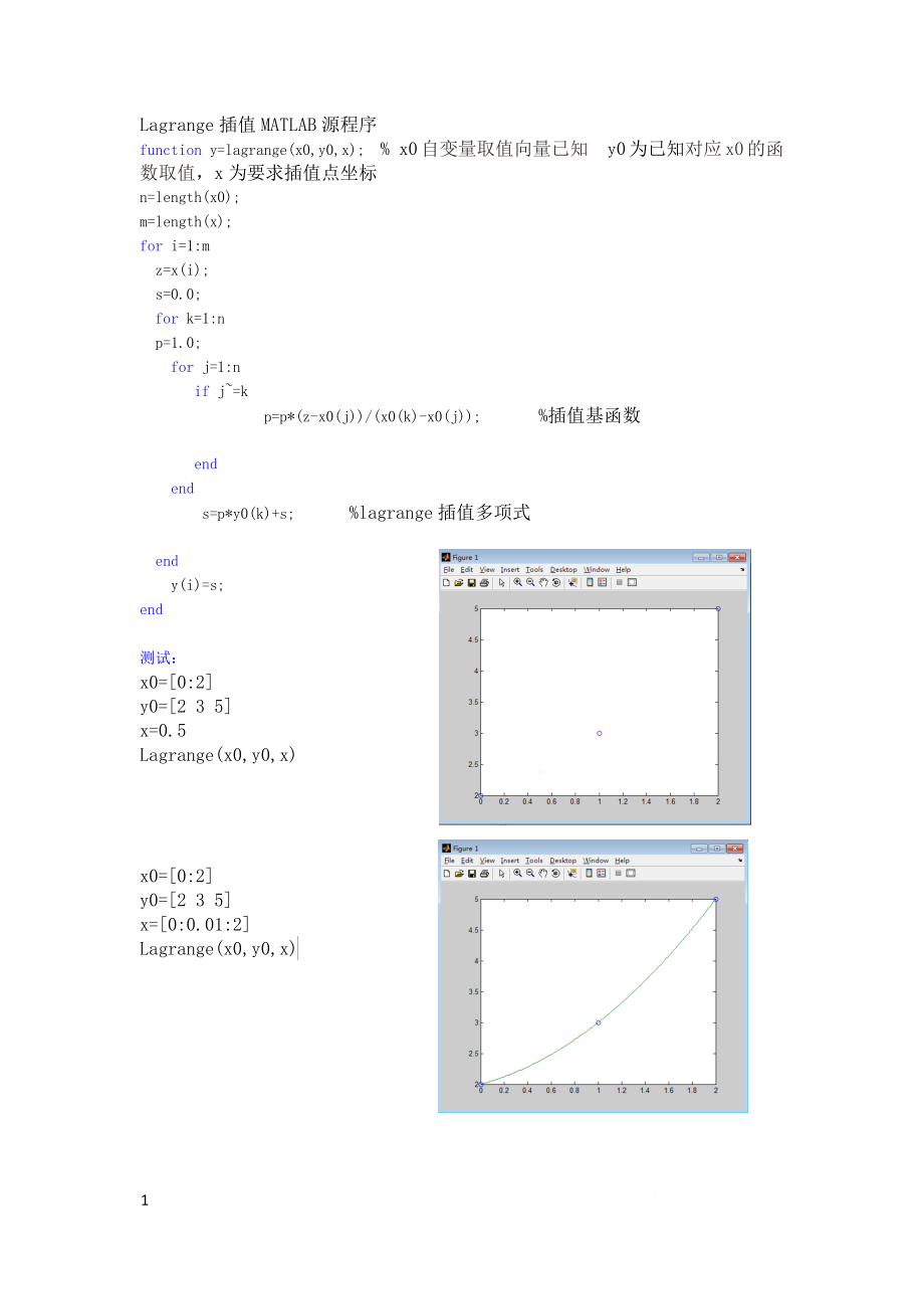 Lagrange插值MATLAB源程序.doc_第1页