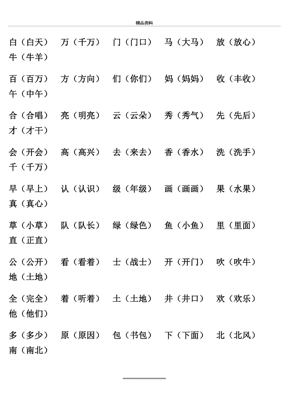 最新一年级下册语文总复习_辨字组词.doc_第2页