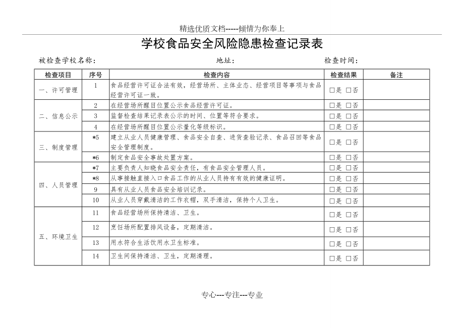 学校食品安全风险隐患检查记录表(共3页).docx_第1页