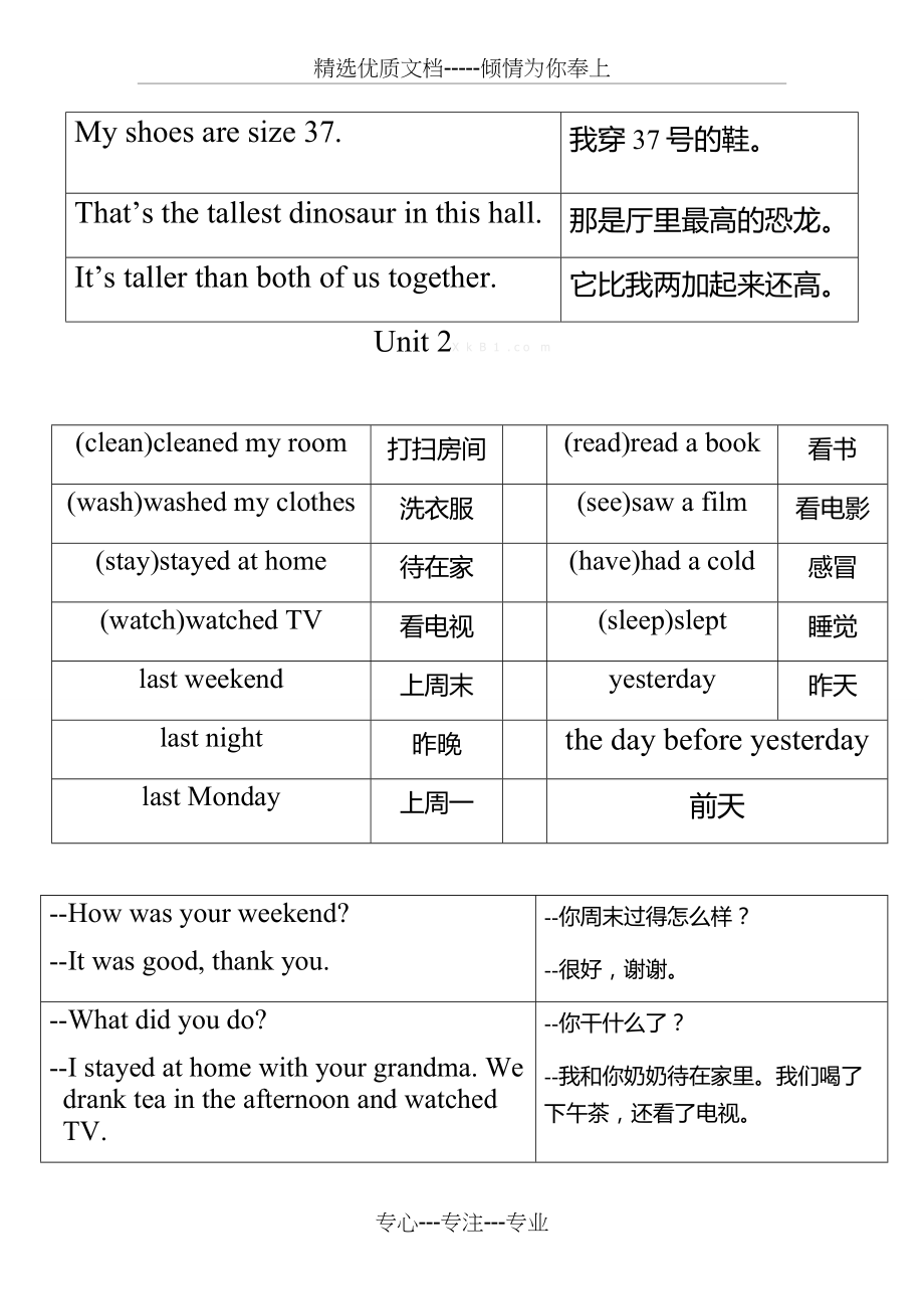 新人教版小学英语六年级下册重点单词及句子(共26页).doc_第2页