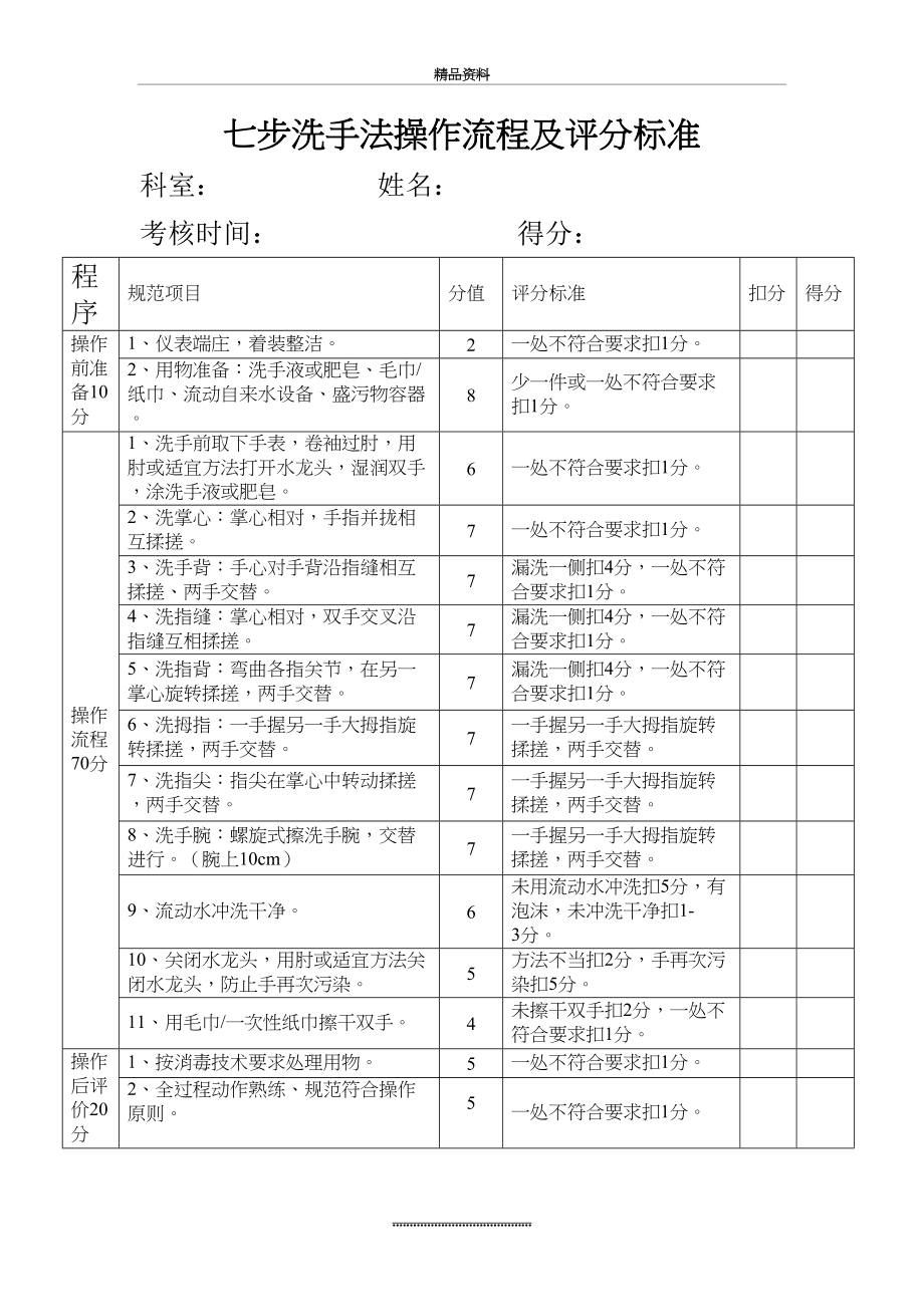 最新七步洗手法评分标准(1).doc_第2页