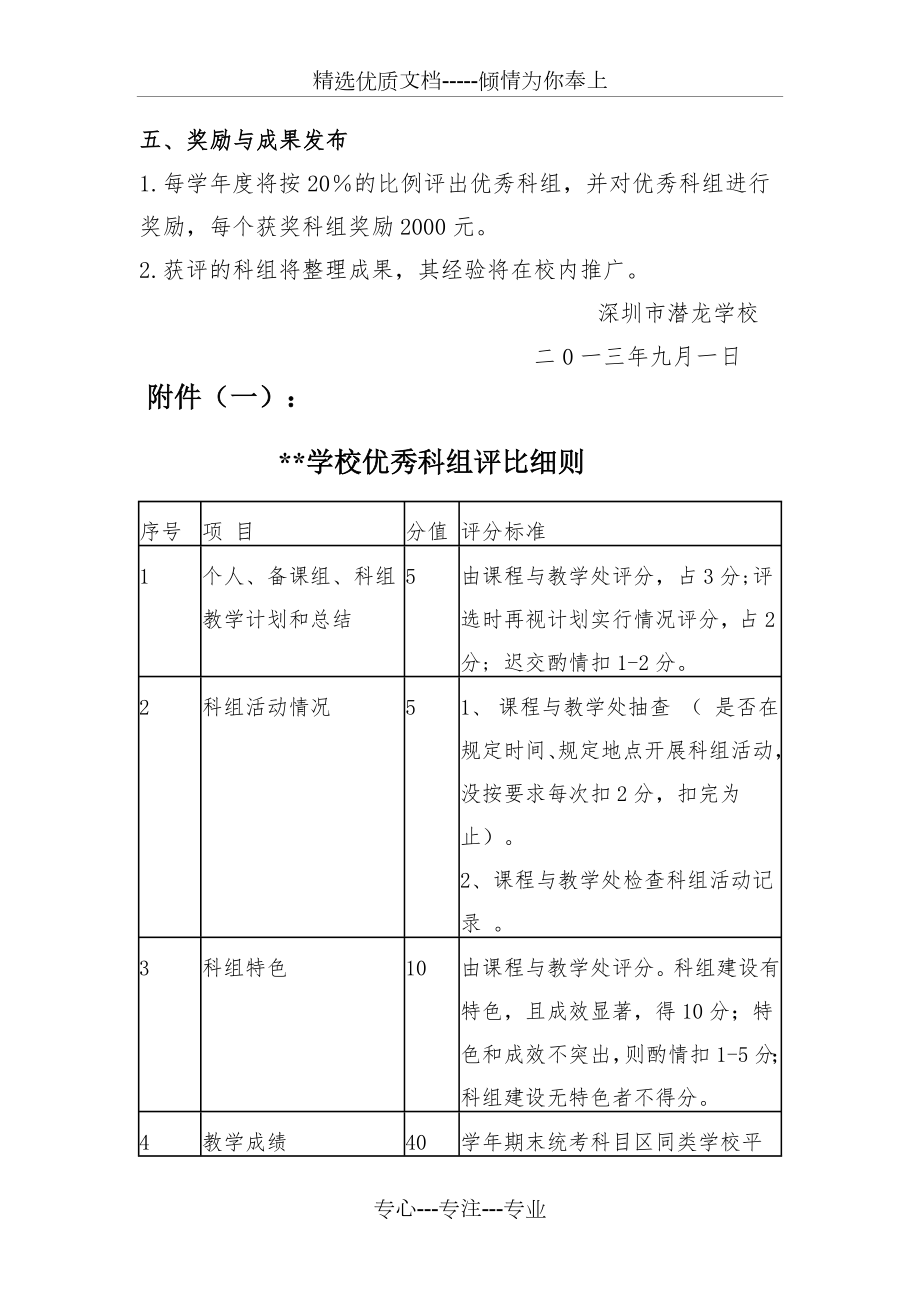 优秀科组评比方案(共13页).doc_第2页