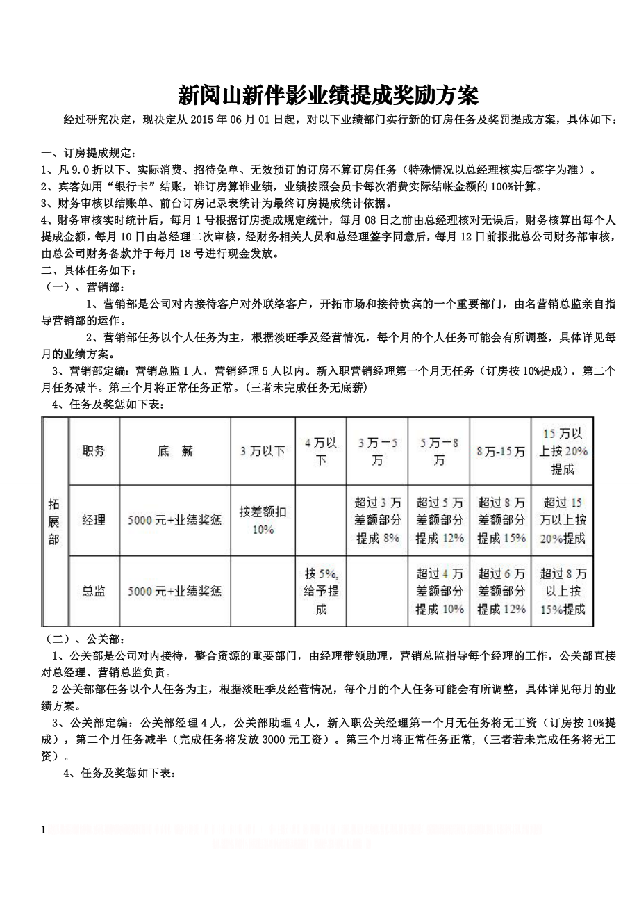 KTV综合提成方案.doc_第1页