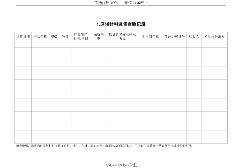 食品生产企业必备记录(共46页).doc_第2页