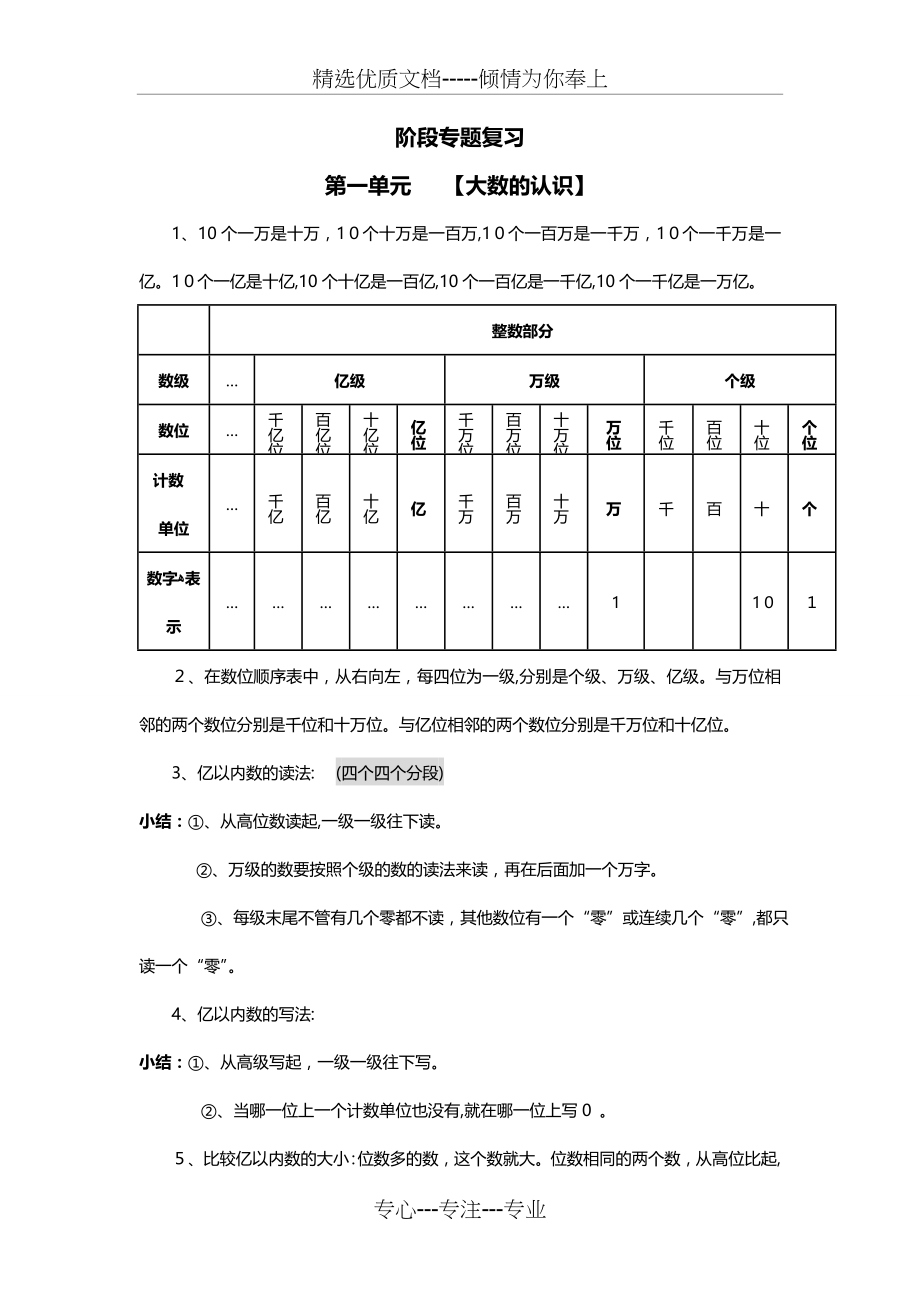 新人教版小学数学四年级上册知识点归纳及配套练习(共15页).doc_第1页