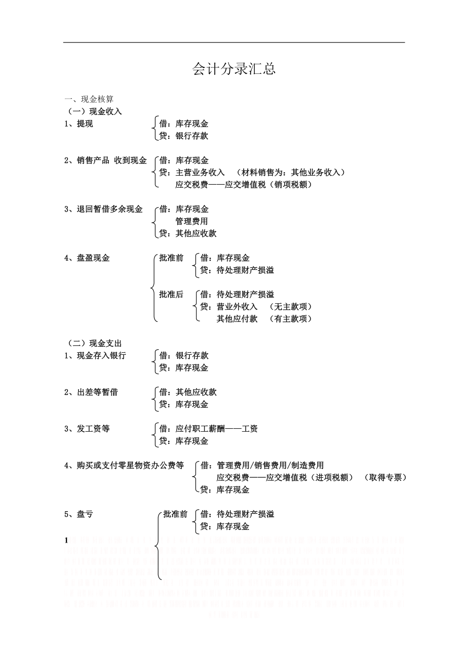 《会计基础》会计分录汇总31804.doc_第1页