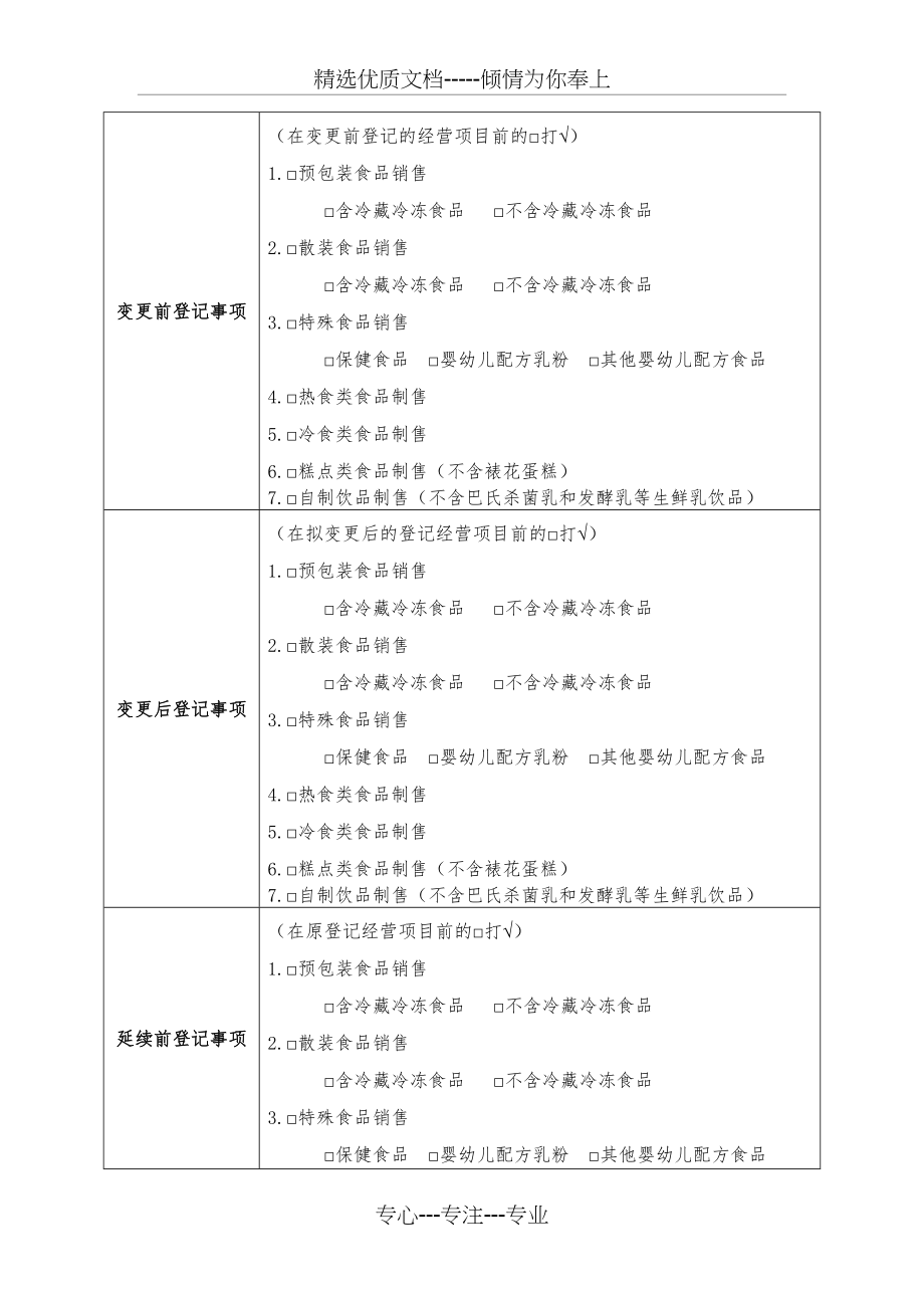 小经营店登记表(共4页).doc_第2页