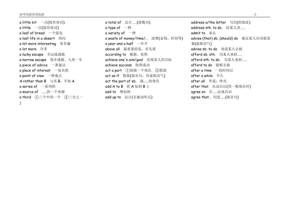 【精心整理】高考英语常用短语.doc_第2页