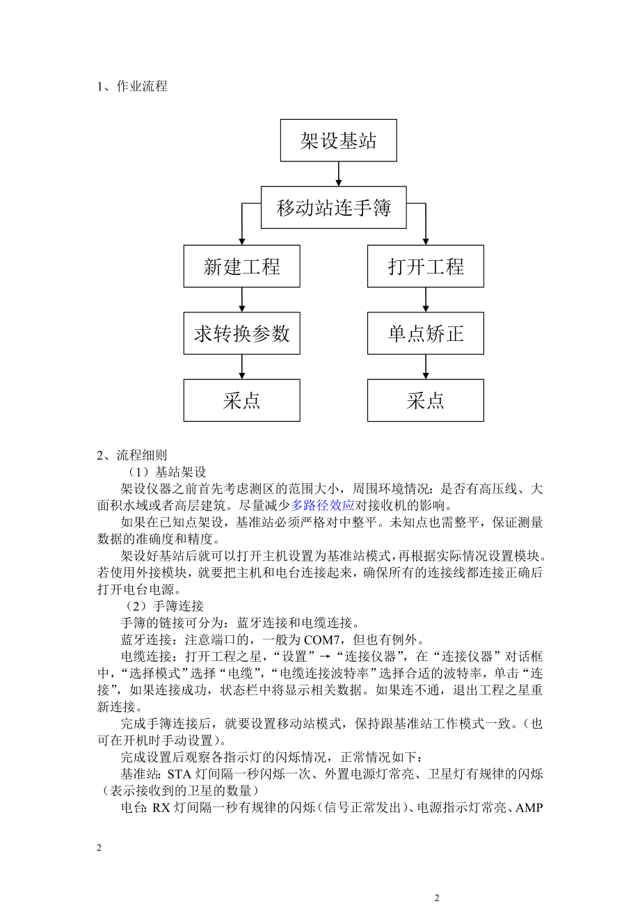 RTK测量的步骤.doc_第2页