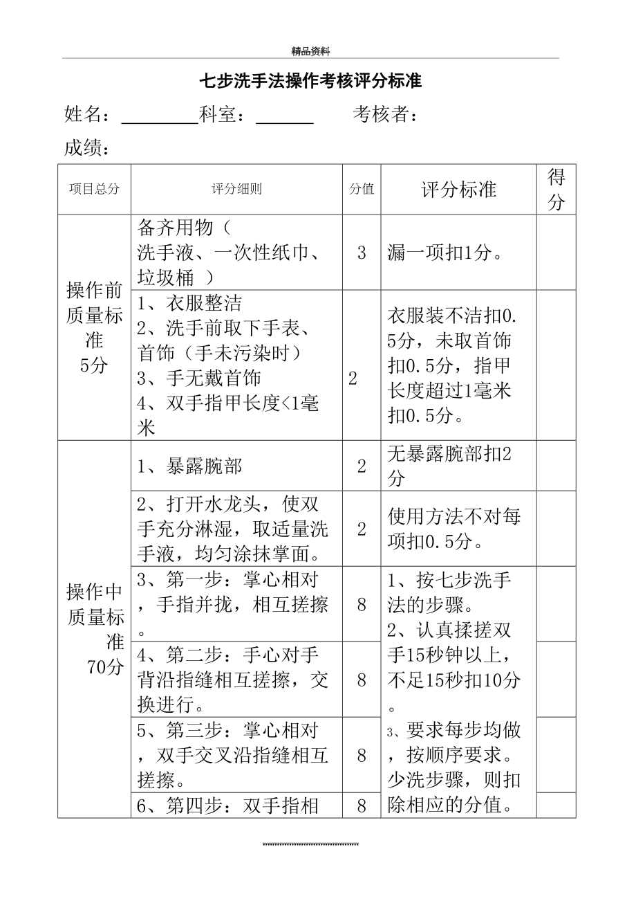 最新七步洗手法操作考核评分标准50912.doc_第2页