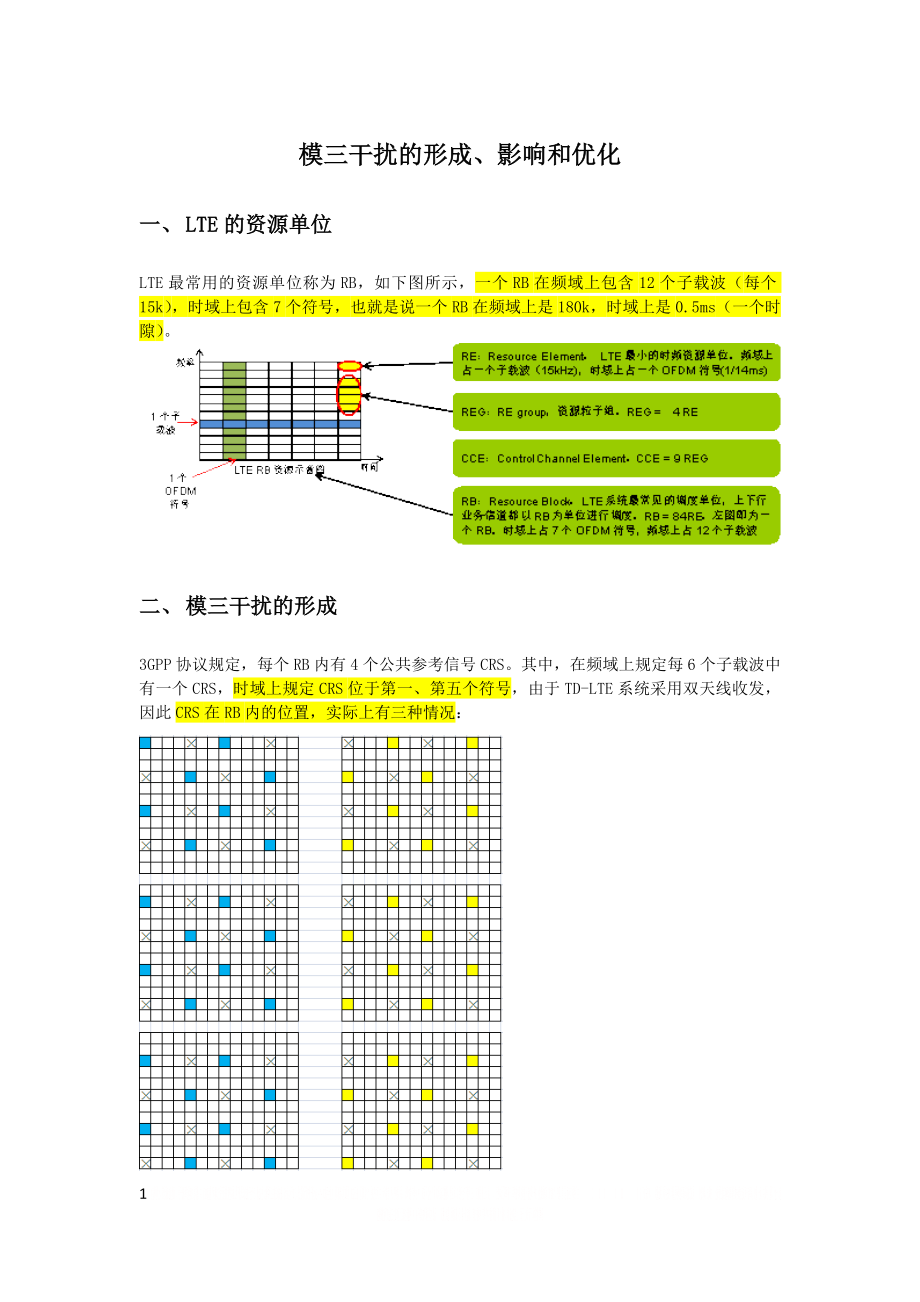 LTE模三干扰的形成、影响和优化.doc_第1页