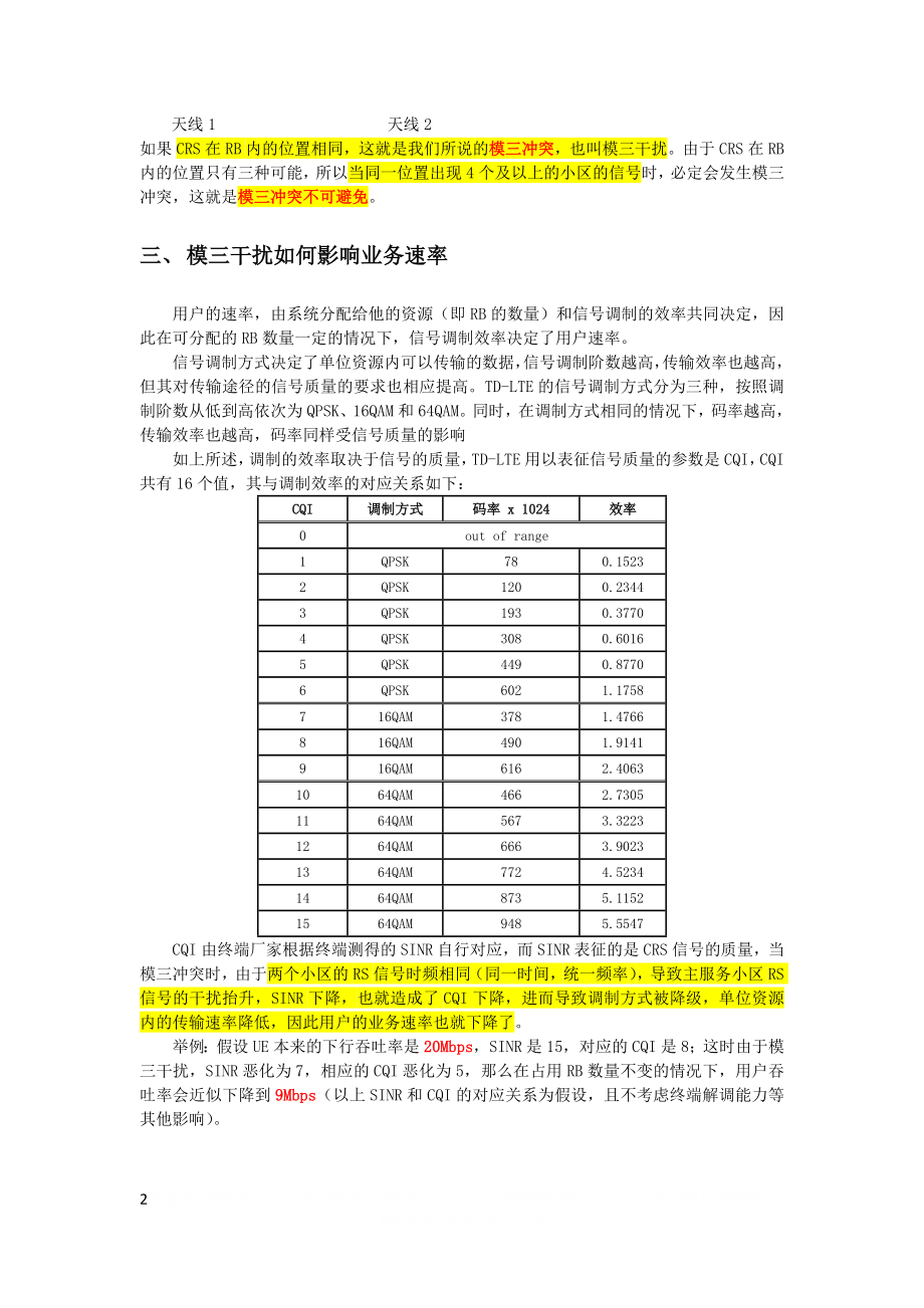 LTE模三干扰的形成、影响和优化.doc_第2页