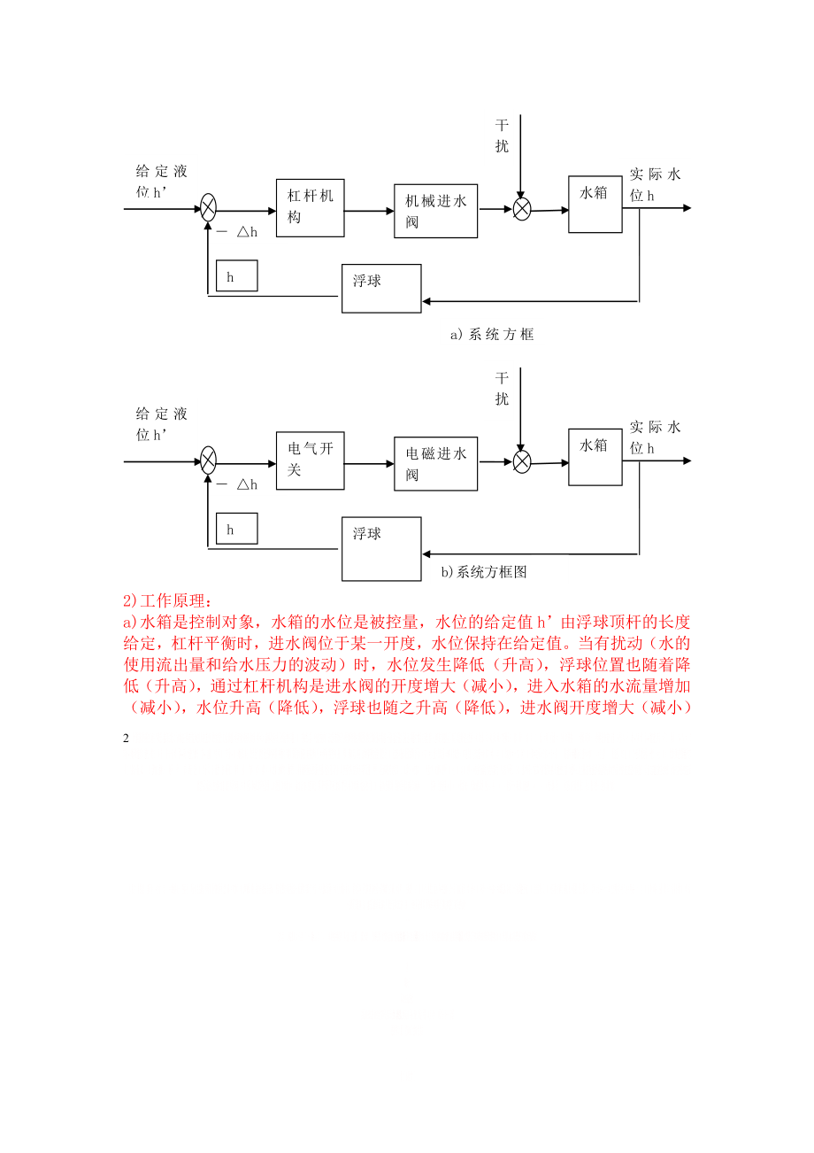 《控制工程基础》王积伟_第二版_课后习题解答(完整).doc_第2页