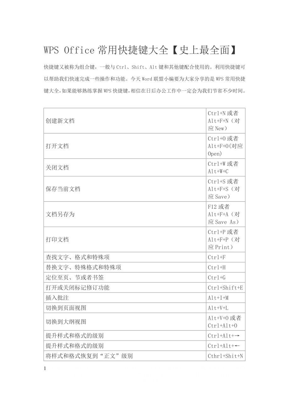 WPS Office常用快捷键大全.doc_第1页