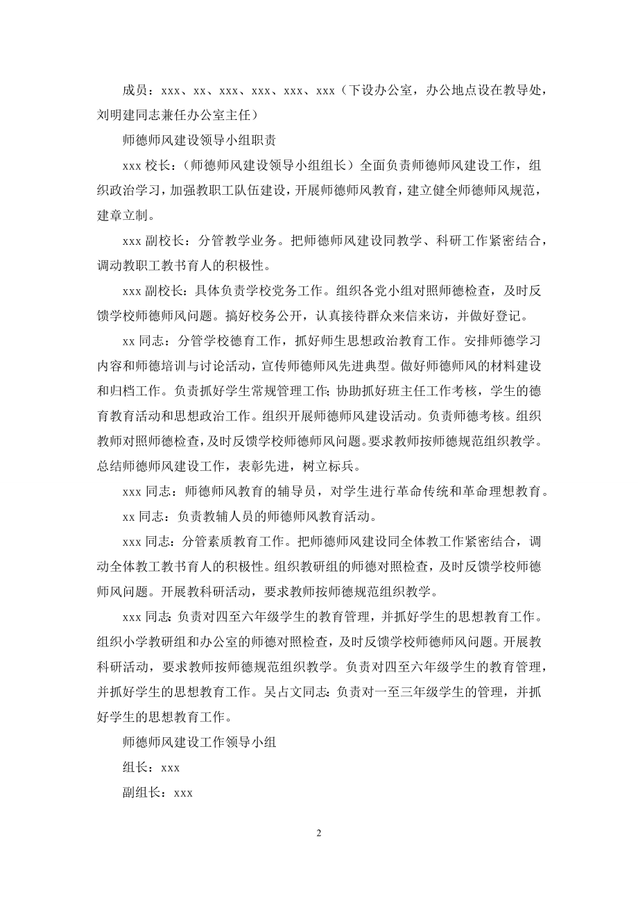 师德师风建设工作领导小组.docx_第2页