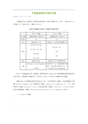 T细胞亚群的分类及功能.doc