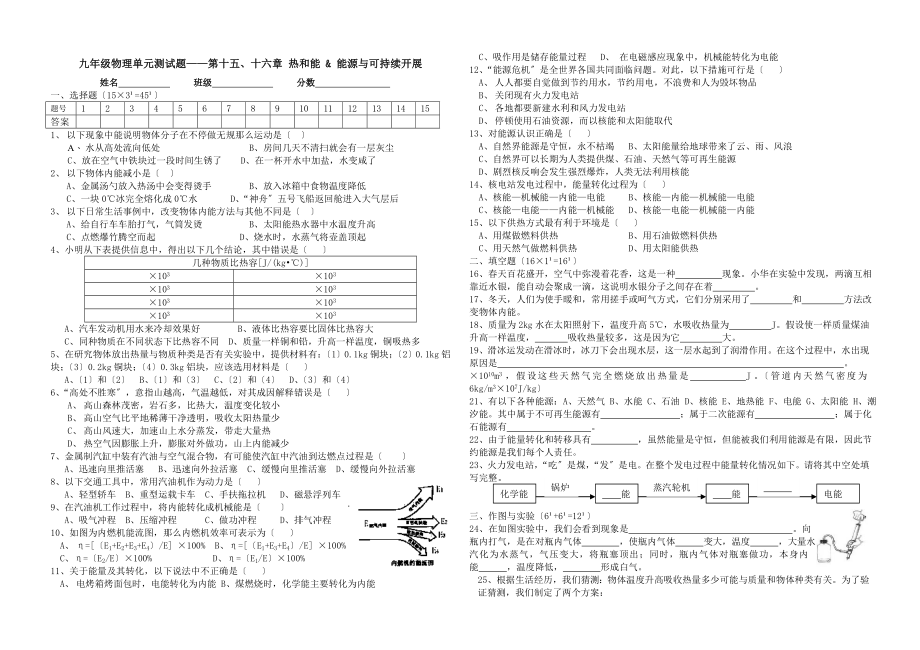 九年级物理单元测试题第十五十六章热和能能源与可持续发展.doc_第1页