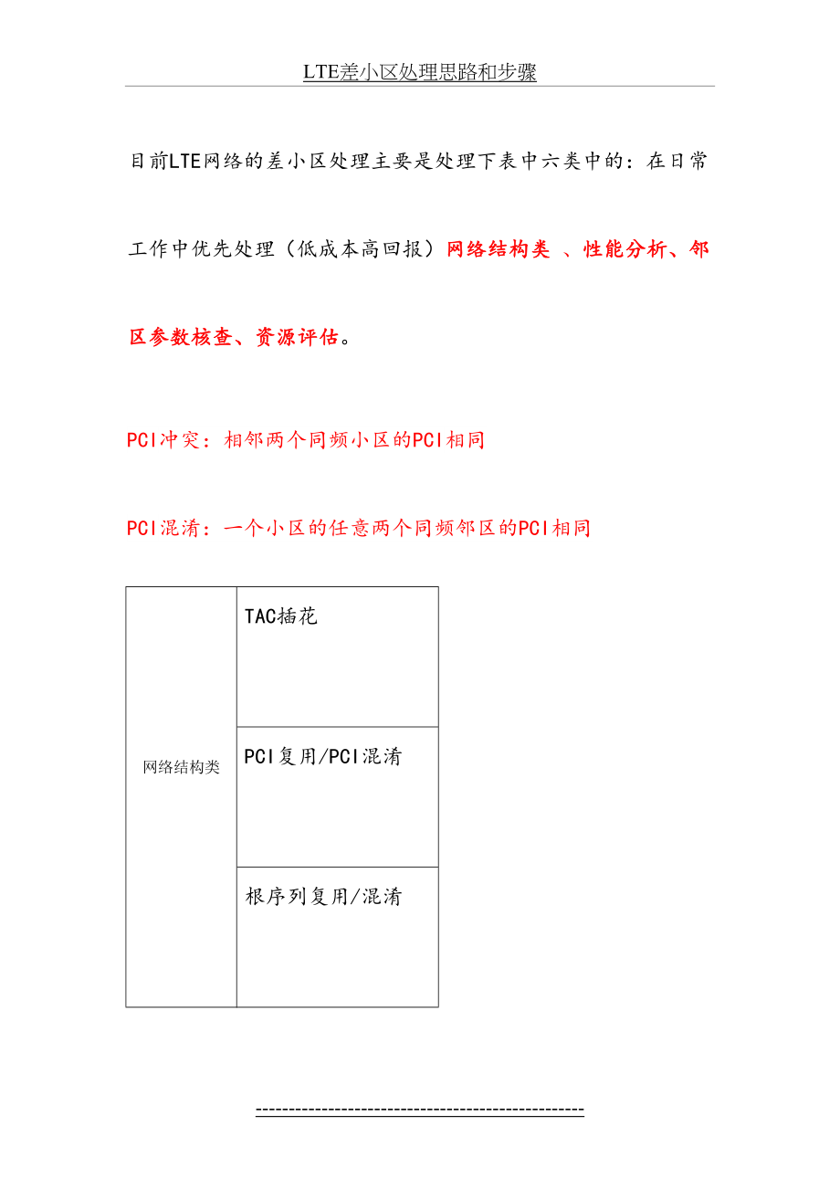 最新LTE差小区处理思路和步骤.docx_第2页