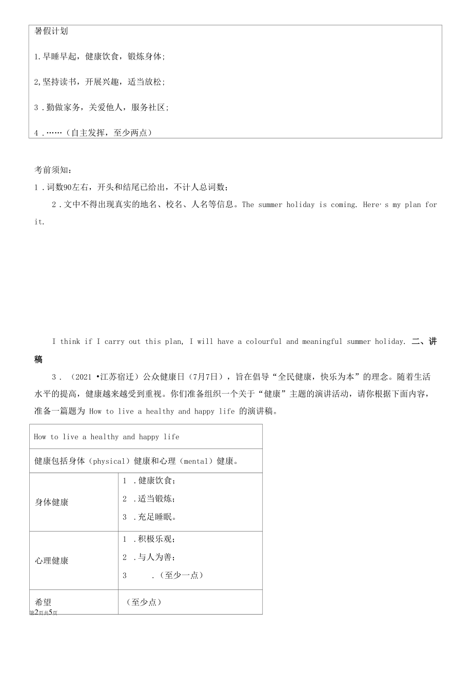 江苏省宿迁市三年（2020-2022）中考英语真题分题型分层汇编-05作文.docx_第2页