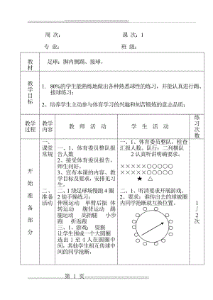 体育优质课全套教案01670(68页).doc