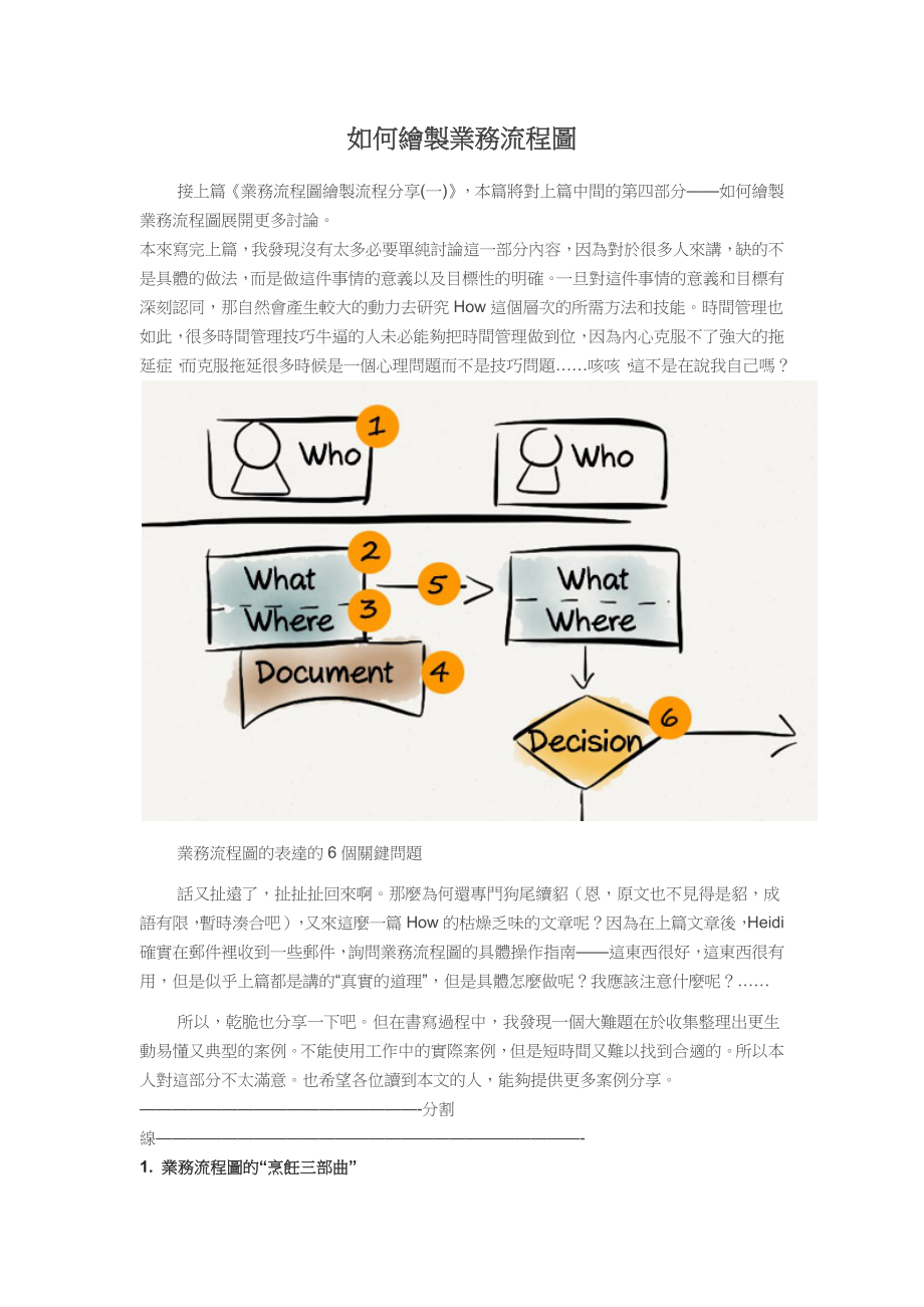 绘制业务流程图.docx_第1页