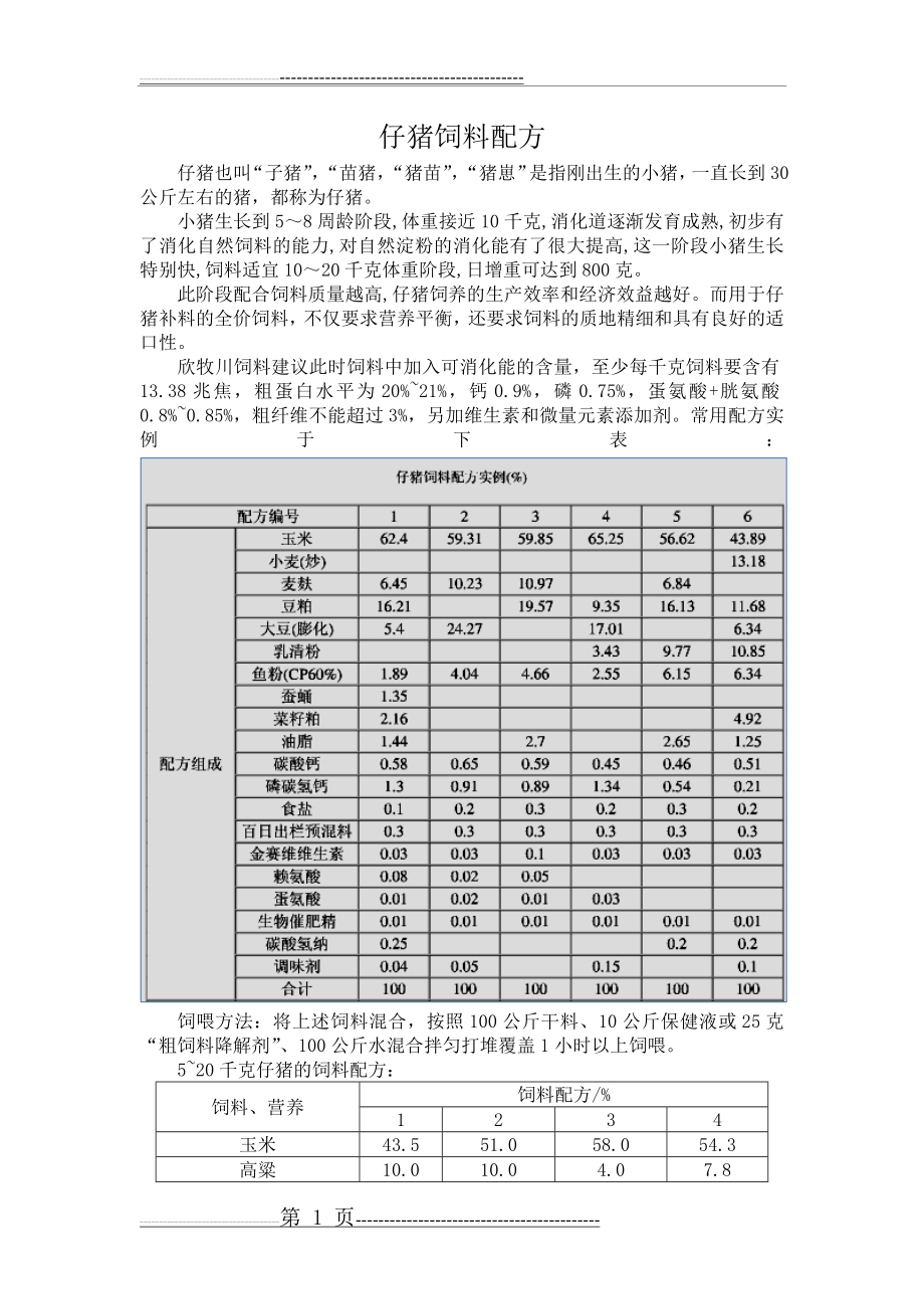 仔猪饲料配方(2页).doc_第1页