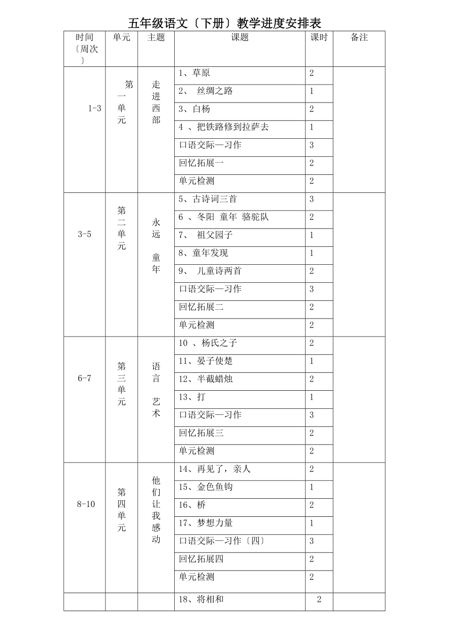 五年级语文下册先学后教教学案.doc_第1页