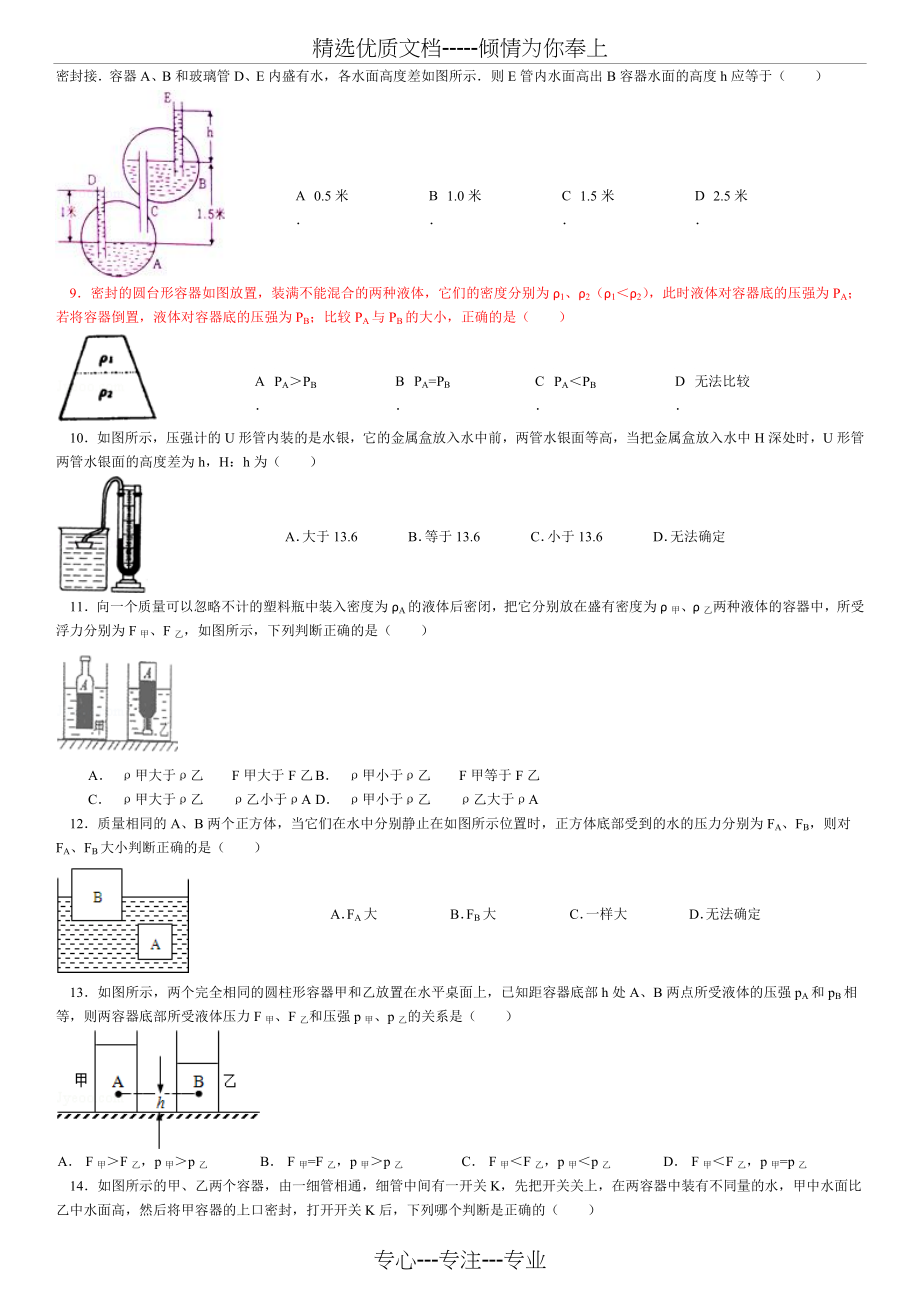 初中物理压强与浮力经典题(共14页).doc_第2页