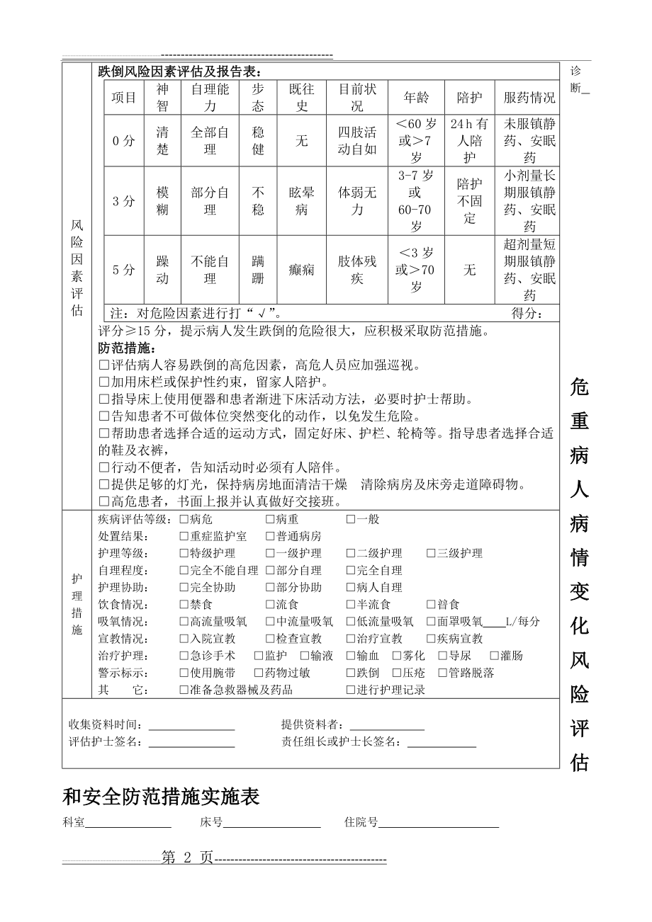 入院病人风险评估表(4页).doc_第2页