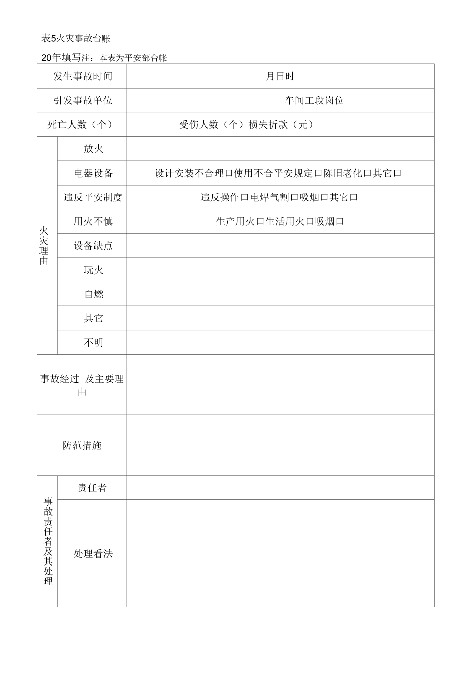 5.火灾事故台帐.docx_第1页