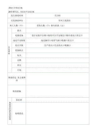 5.火灾事故台帐.docx