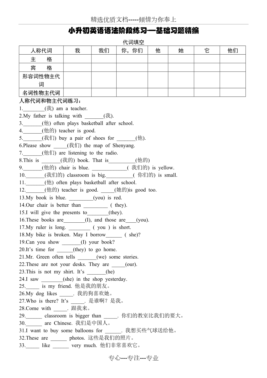 小升初英语名词冠词人称代词和物主代词练习题(简单)(共2页).doc_第1页