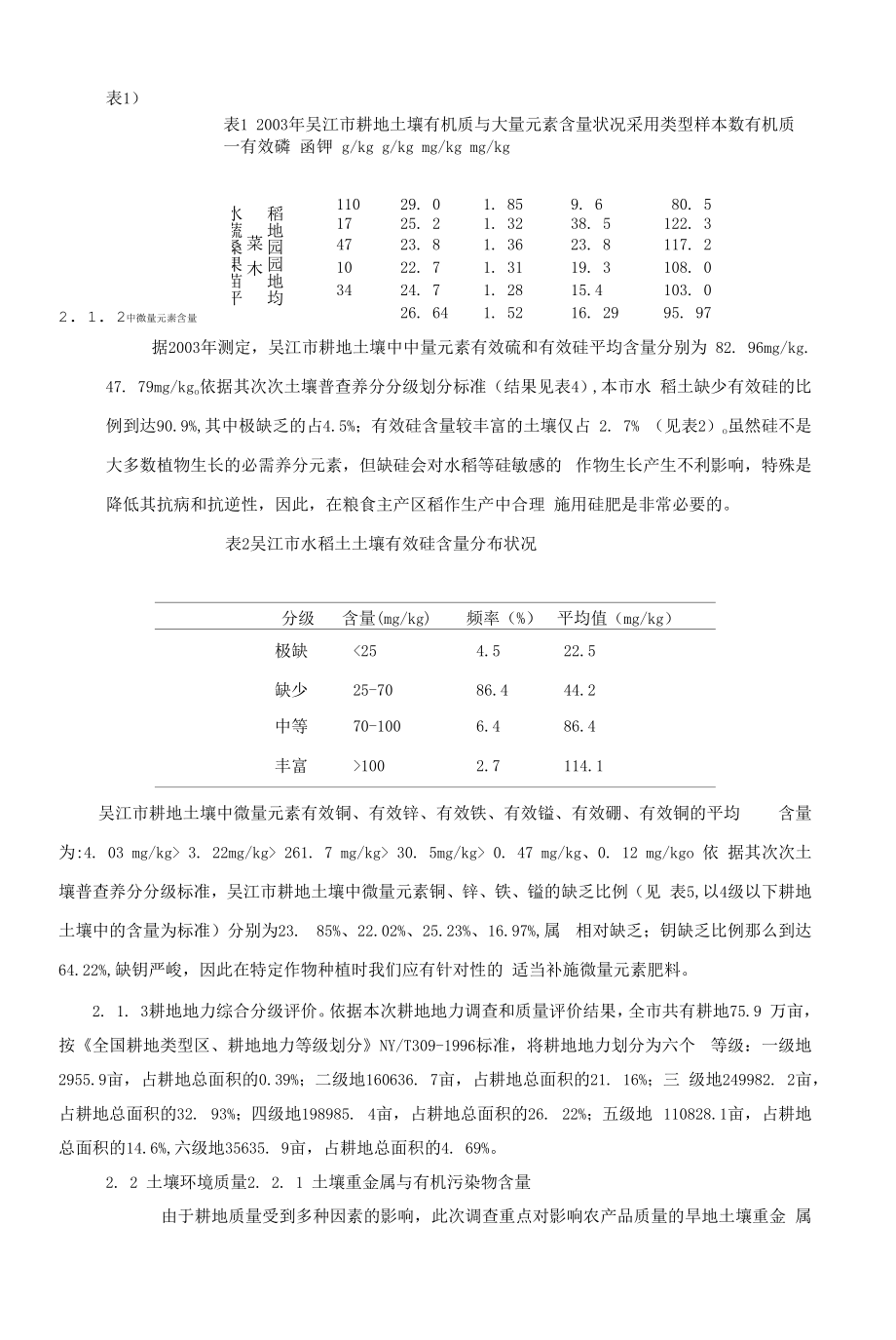 吴江市耕地质量状况分析.docx_第2页