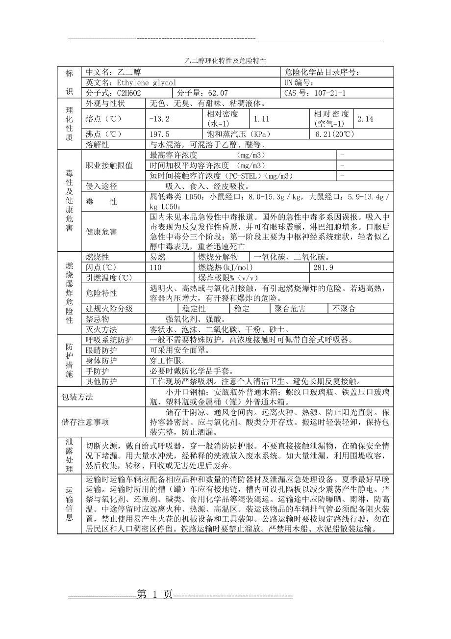 乙二醇理化特性及危险特性(新)(1页).doc_第1页