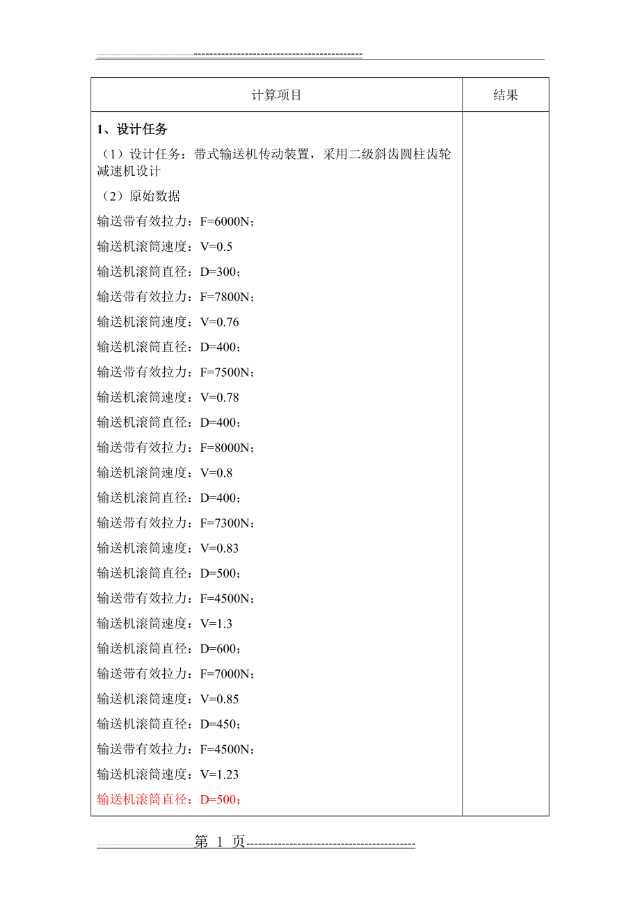 二级减速器课程设计完整版(6页).doc_第1页