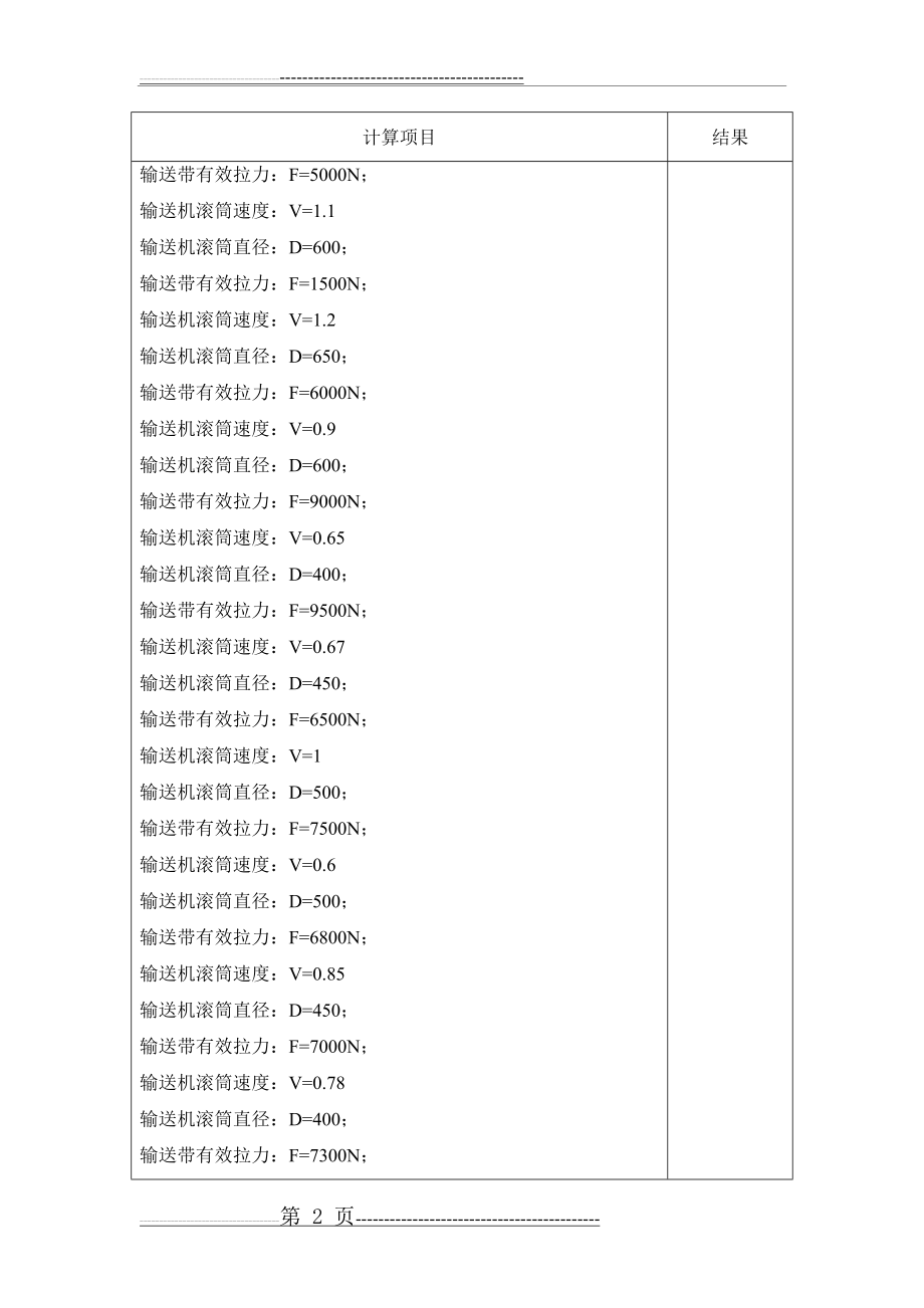 二级减速器课程设计完整版(6页).doc_第2页