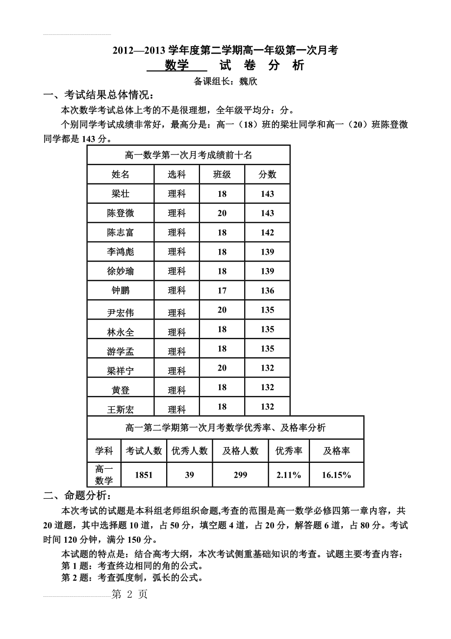 (高一数学科组)高一数学第一次月考试卷分析(6页).doc_第2页