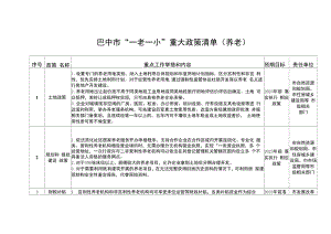 巴中市“一老一小”重大政策清单（养老）.docx