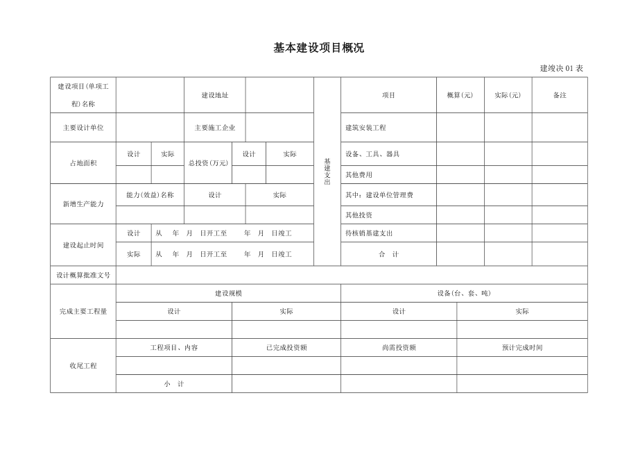 基本建设项目竣工财务决算报表(1).doc_第2页