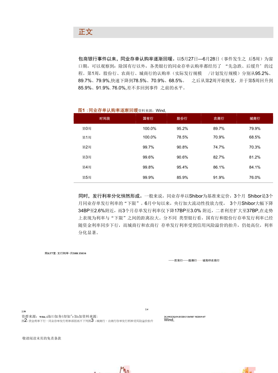 中小银行“破刚兑”的蝴蝶效应~如何影 响信用周期.docx_第1页